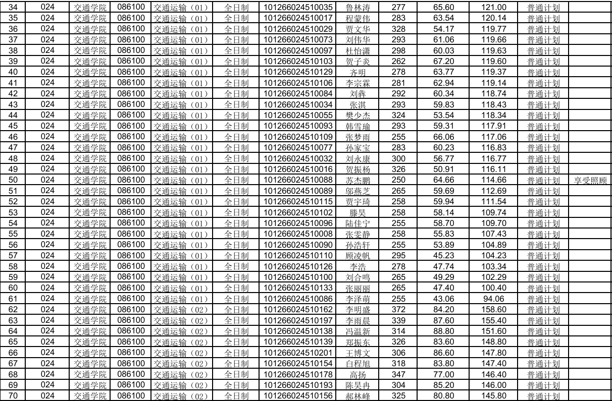9163b5d2b98bf24fa7f8c97089ef1db.png
