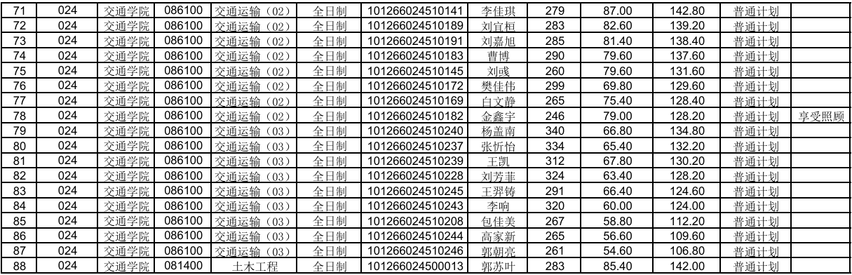 1055b997bd2cc5097497983a22671b6.png